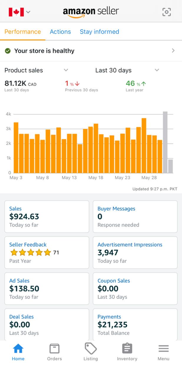 PPC Dashboard — Q4 scaling